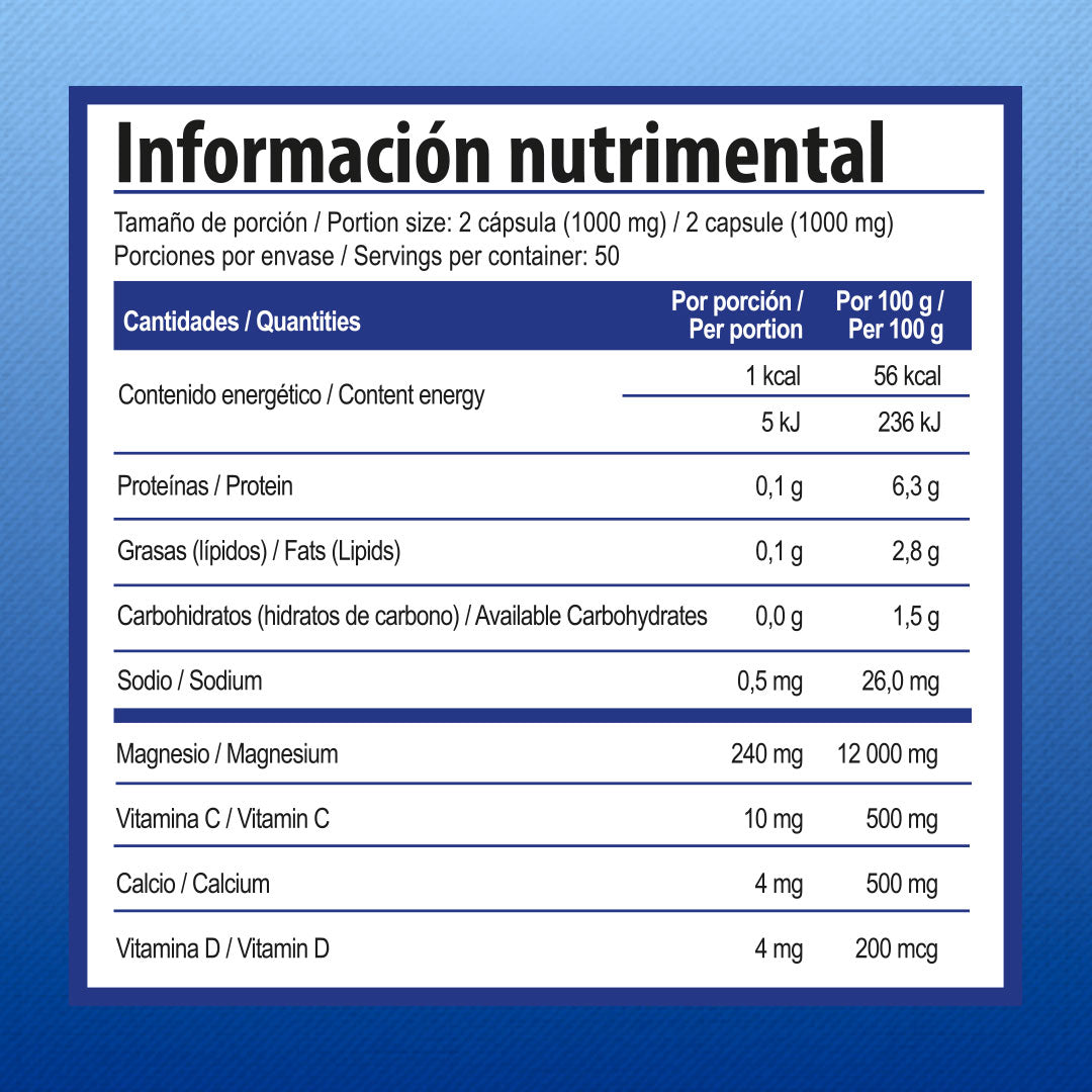 CLORURO DE MAGNESIO DE 500MG