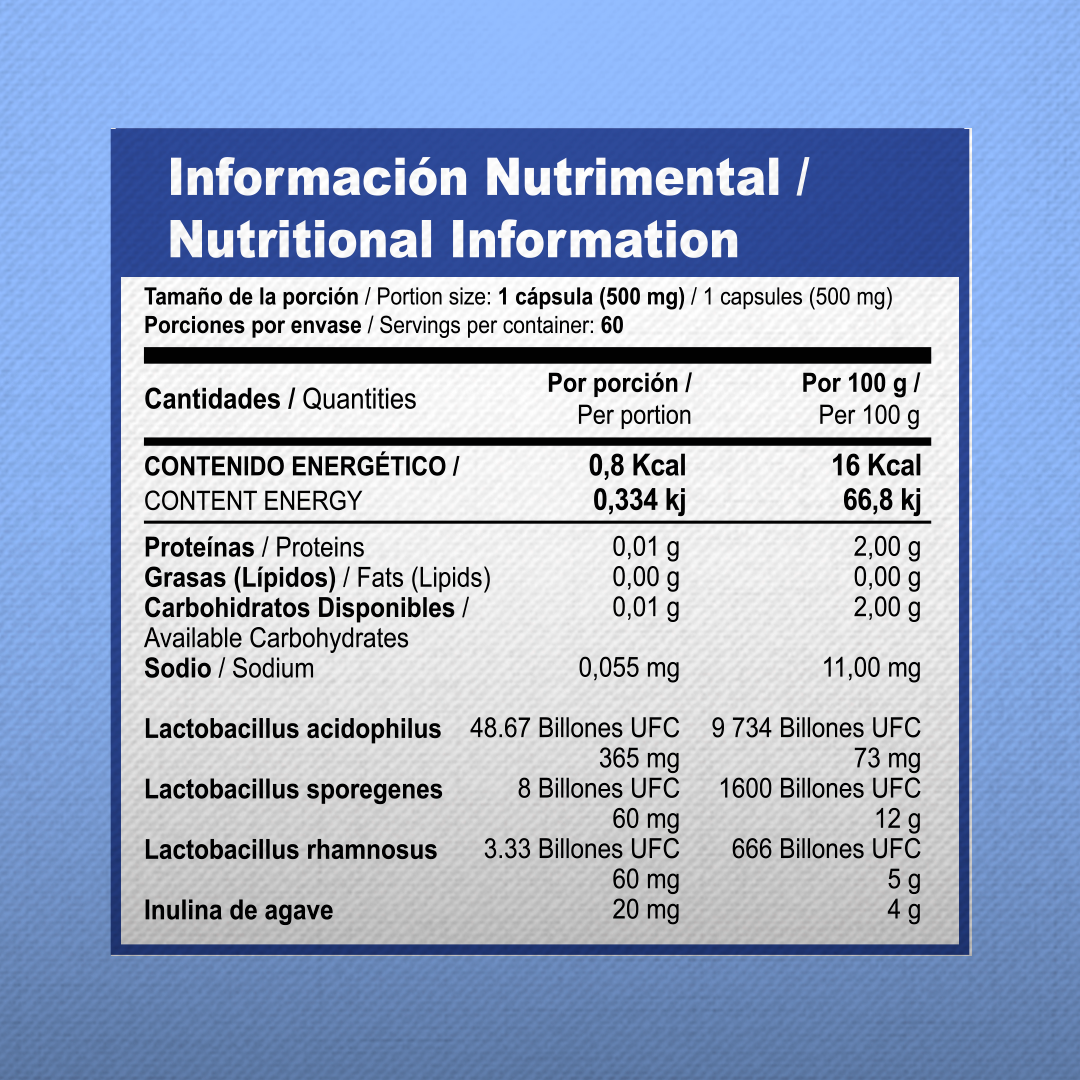 PROBIÓTICOS 60 BILLONES 500MG