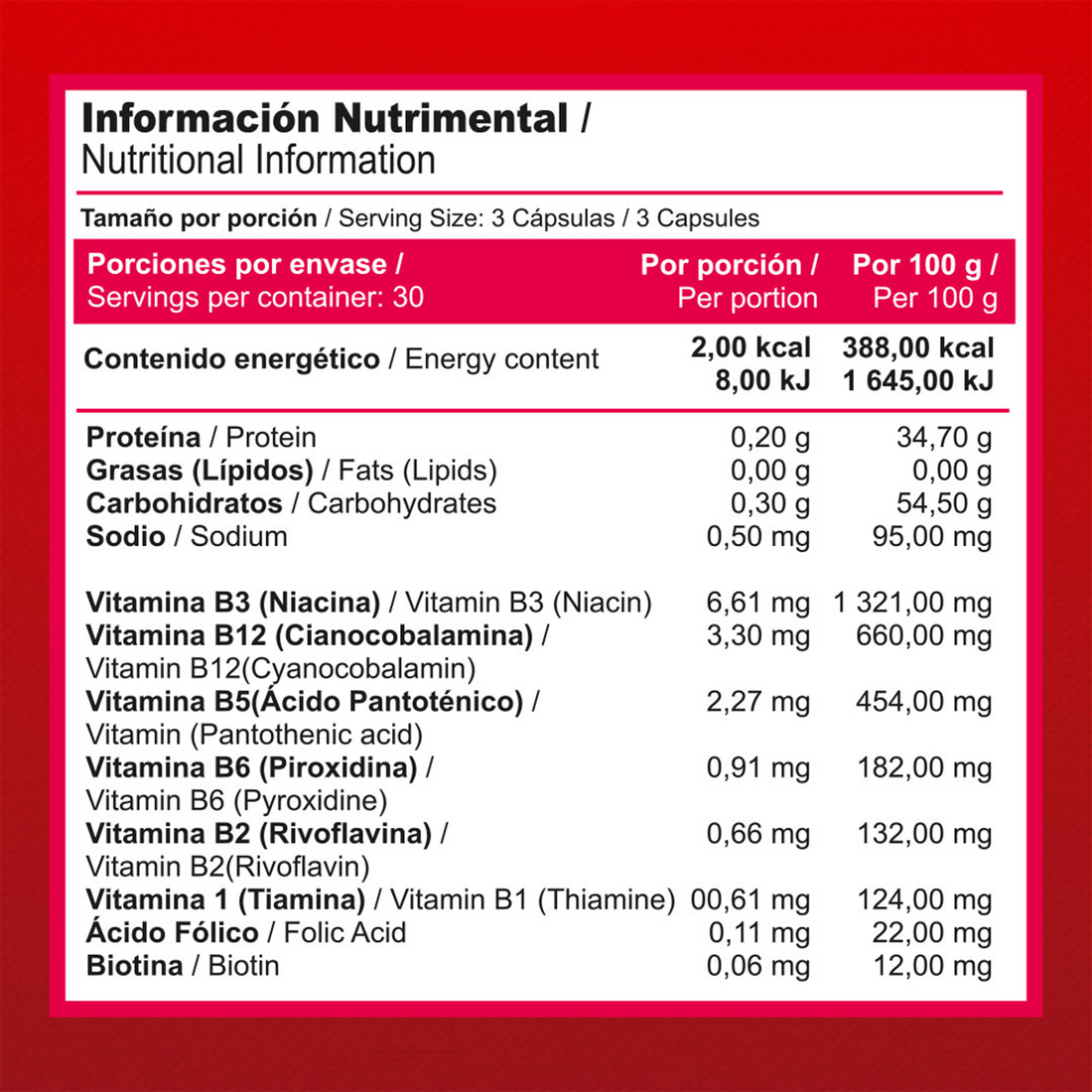 Complejo B con Arándanos 500 mg | 90 Cápsulas