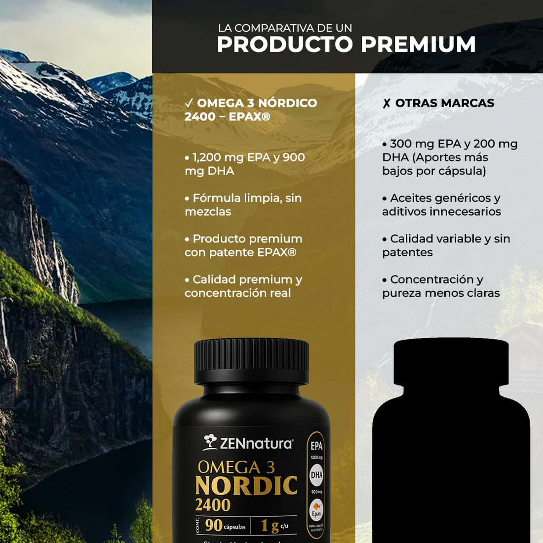 Omega 3 Nordic 2400 | Concentración Premium Noruega