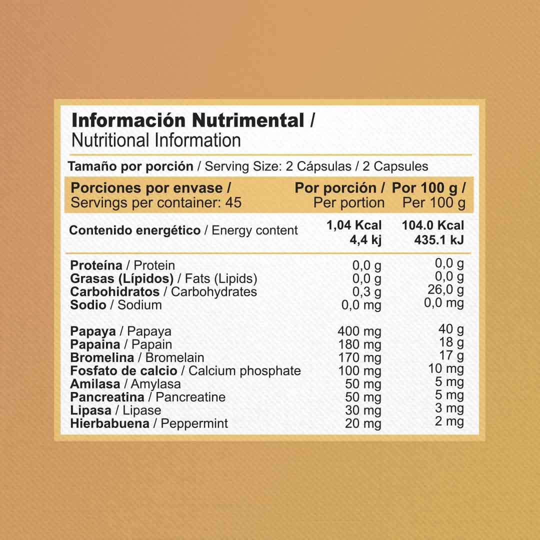 ENZIMAS, BROMELIA, HIERBABUENA DE 500MG ENDIS