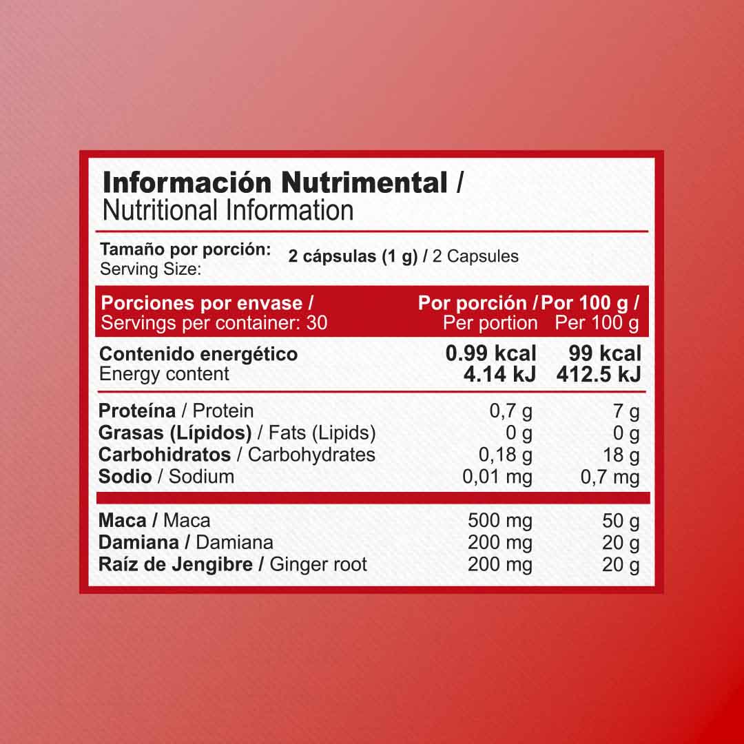 MACA, JENGIBRE Y DAMIANA